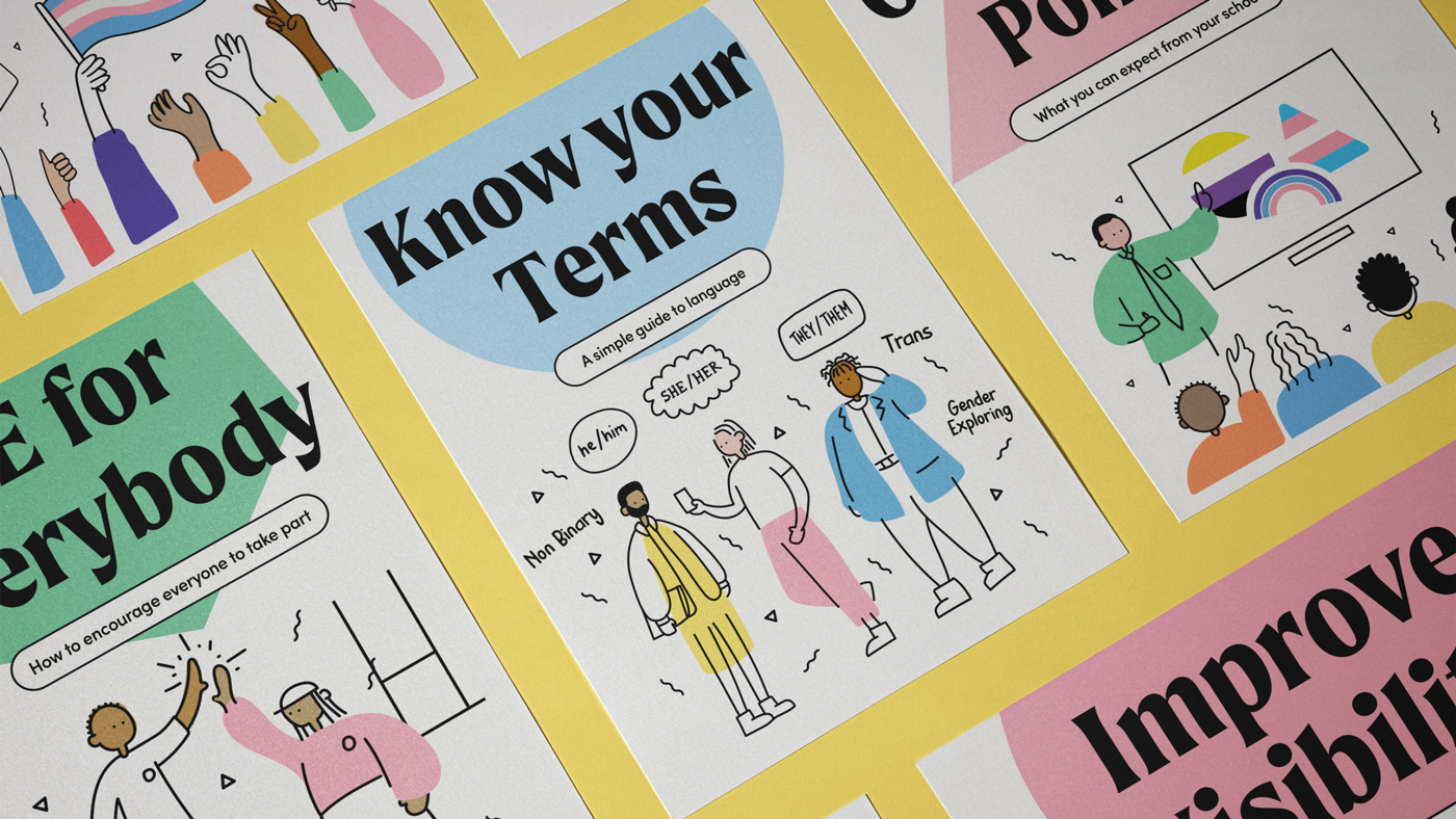 Posters created for Project Inc